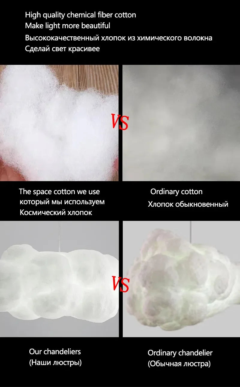 Cloud Pendant Ceiling Mood Vibe Lights
30x20x15