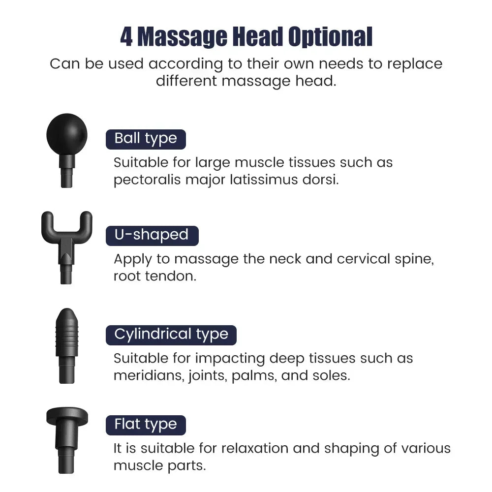 Small Massage Gun